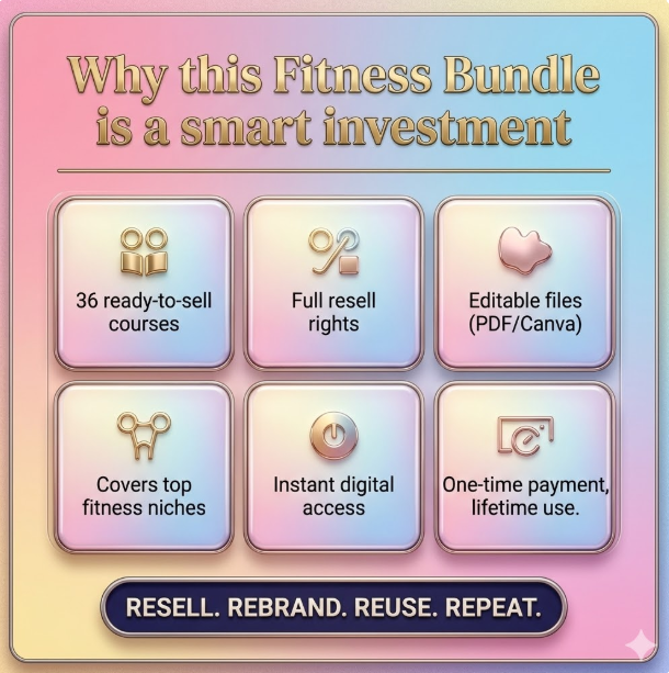 36 Done-For-You Fitness Courses with Full Resell Rights (PLR + MRR) - Image 4
