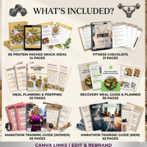 The Ultimate Fitness Entrepreneur’s Done-For-You Bundle (PLR/MRR)