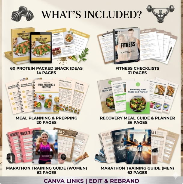 The Ultimate Fitness Entrepreneur’s Done-For-You Bundle (PLR/MRR) - Image 2