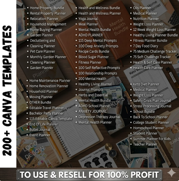 10M+ Digital Products: The Ultimate Resell Vault - Image 6