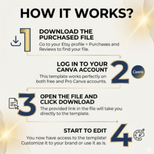 1,100+ Business Video Courses to Resell as Your Own