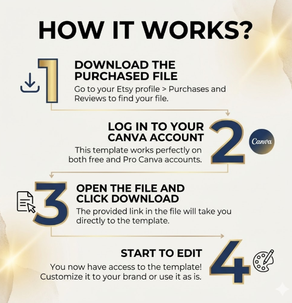 1,100+ Business Video Courses to Resell as Your Own - Image 3