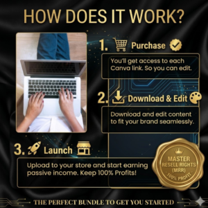 1000+ Viral Video Hooks | Master Resell Rights (MRR/PLR)