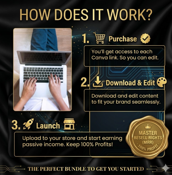 1000+ Viral Video Hooks | Master Resell Rights (MRR/PLR) - Image 4