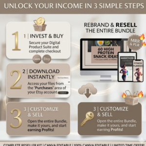 All-In-One Health & Fitness PLR/MRR Resell Kit