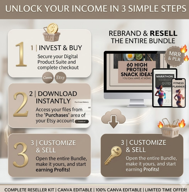 All-In-One Health & Fitness PLR/MRR Resell Kit - Image 6