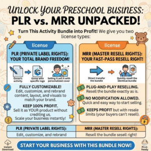 35,500+ Kids Educational Worksheets Bundle (PLR/MRR)