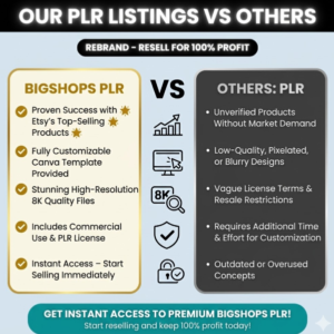 Ultimate 15k+ Canva Template Vault | PLR & MRR Resell Rights