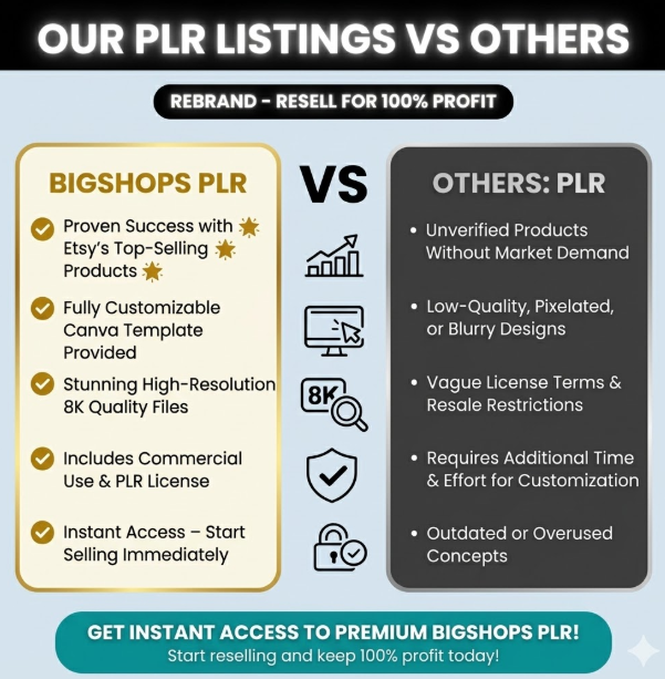 Ultimate 15k+ Canva Template Vault | PLR & MRR Resell Rights - Image 7