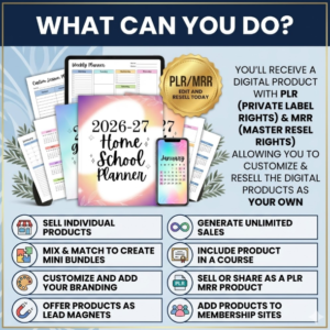 Ultimate 15k+ Canva Template Vault | PLR & MRR Resell Rights