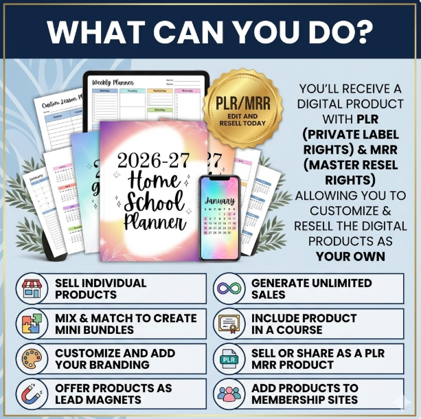 Ultimate 15k+ Canva Template Vault | PLR & MRR Resell Rights - Image 5