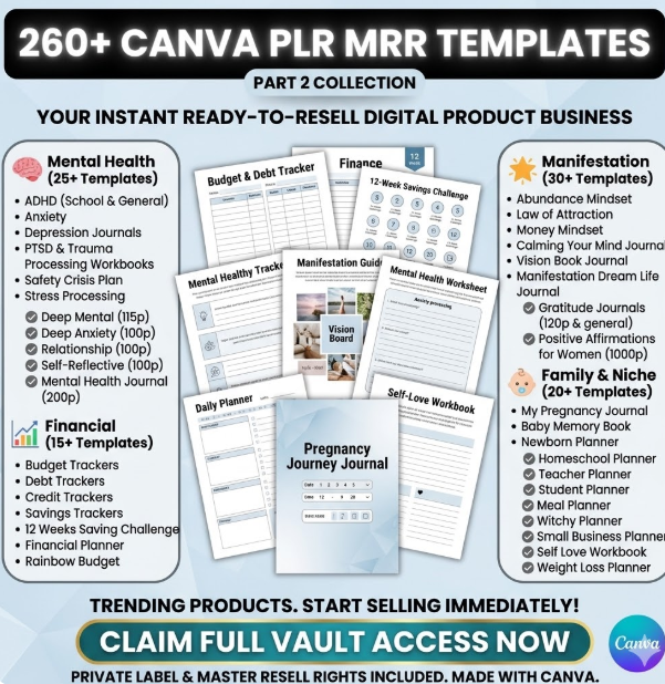 Ultimate 15k+ Canva Template Vault | PLR & MRR Resell Rights - Image 3