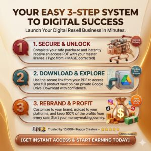 20,500+ Viral DIY & Craft Videos (PLR + MRR) — Instant Content Pack to Save Time & Scale Social Media Fast