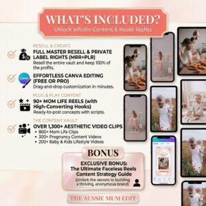 1300+ Viral Mom Life Shorts (PLR/MRR) — Turn Content into Cash & Grow Your Page