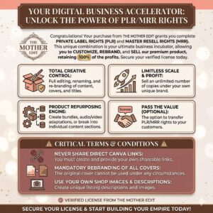 1300+ Viral Mom Life Shorts (PLR/MRR) — Turn Content into Cash & Grow Your Page